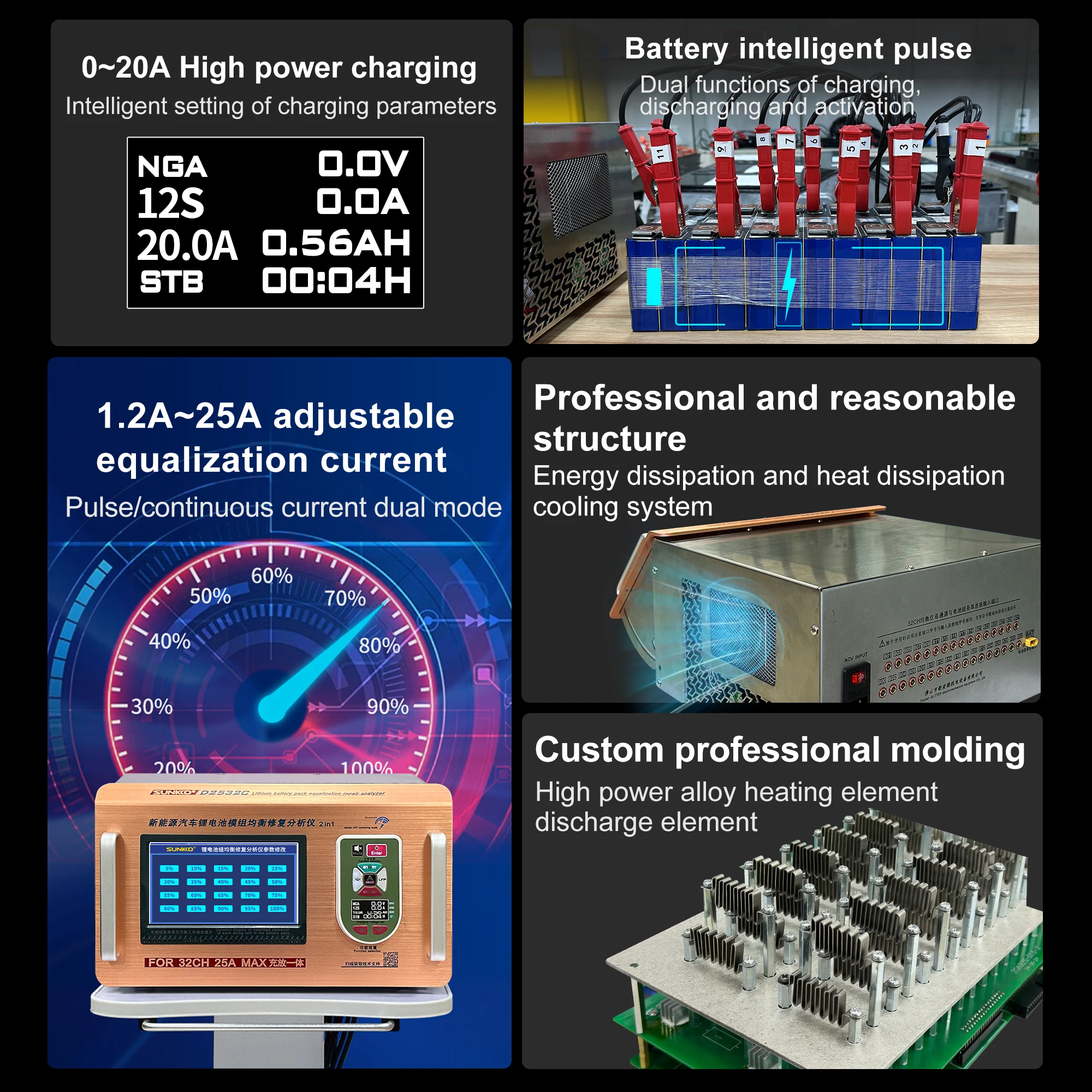 

SUNKKO D2532C Industrial Battery Equalizer 20A Charge 25A Discharge for Battery Manufacturers