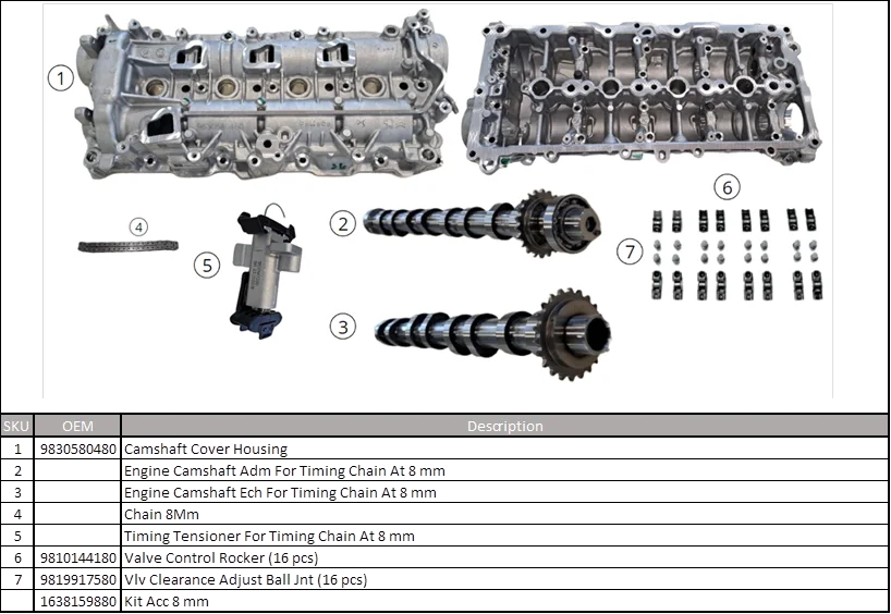 9830580480 for  Peugeot DV5 1.5 cam cover KIT Camshaft support 9828655380,9828655580