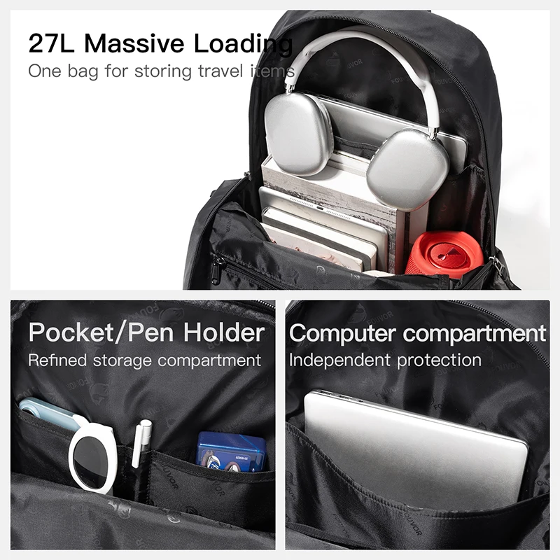 Fouvor mochilas masculinas portátil viagem de negócios avião cabine mochila casual esportes sacos de negócios moda saco escolar 3027-09