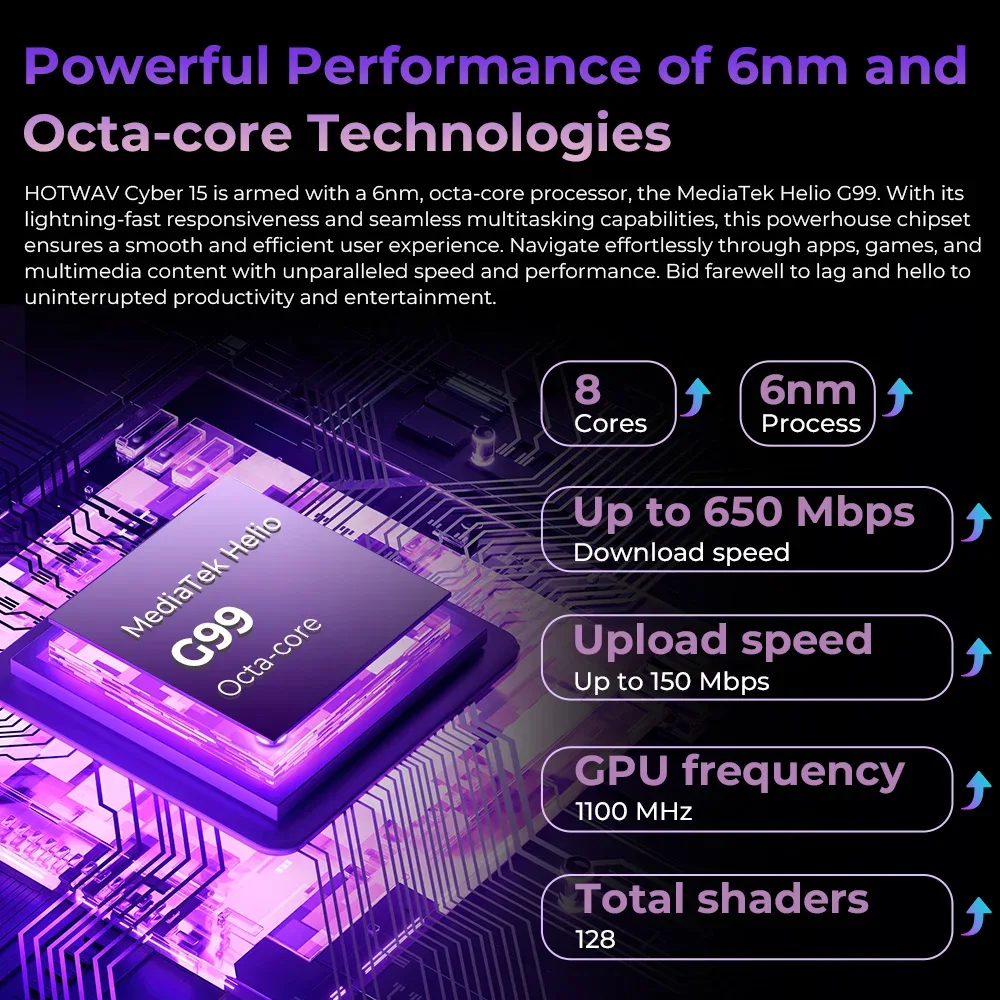 HOTWAV Cyber 15 Rugged Smartphone Android Ultra-thn Phone 200MP Camera PixSmart G99 6.6'' FHD 120Hz 12GB 256GB 4G Smartphone NFC