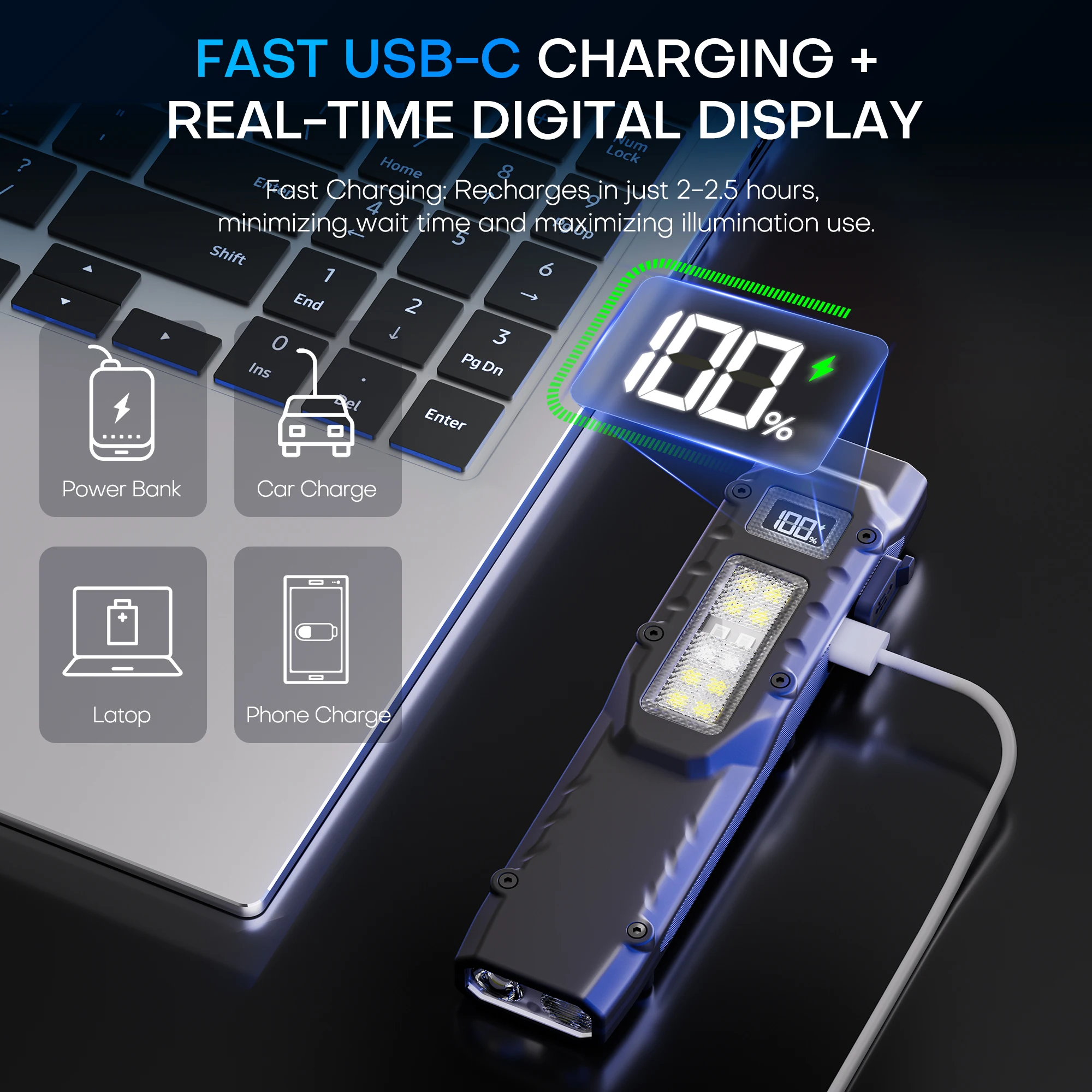 Thumbnail 4 - #56 Best Camping Flashlights to Buy In 2026