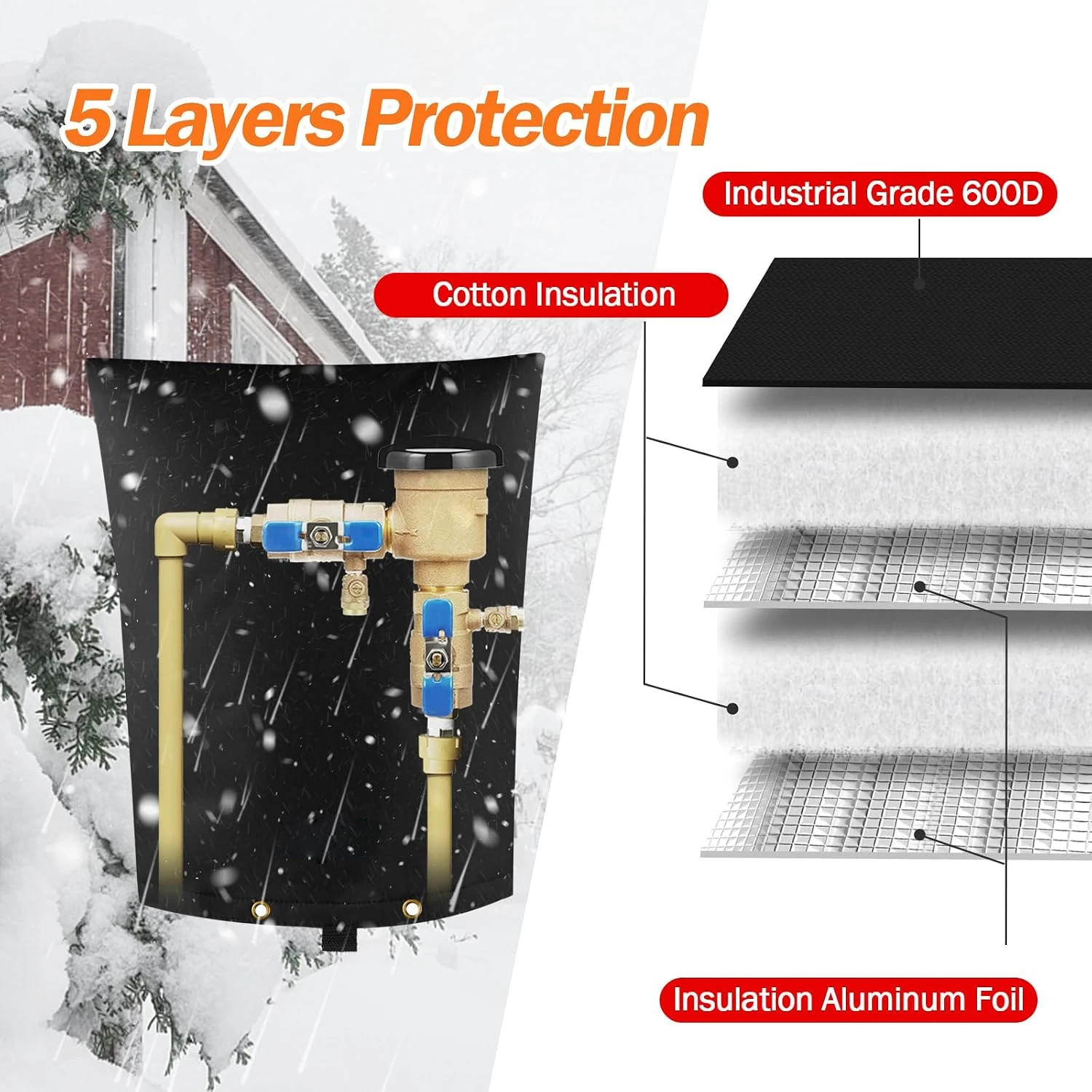 Backflow Preventer Cover Pipe Freeze Insulation Protector Multi-Functional Protective Cover For Outside & Sprinkler Irrigation