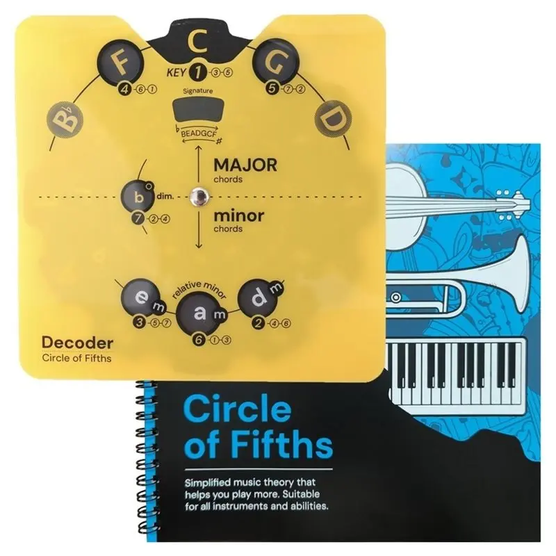A97I-Music Principles Reference Wheel For Tabletop- Circle Of Fifths Wheel Chart In Chartruse