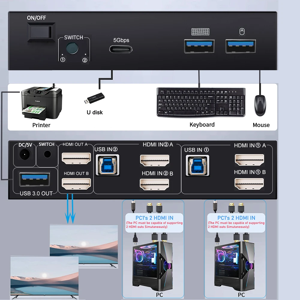 Thumbnail 2 - #67 Highest Rated KVM Switches to Buy in 2026