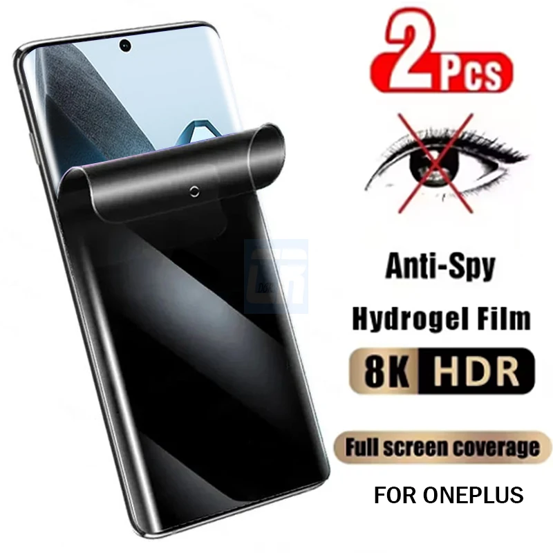 1-2Pcs Full Curved … - image