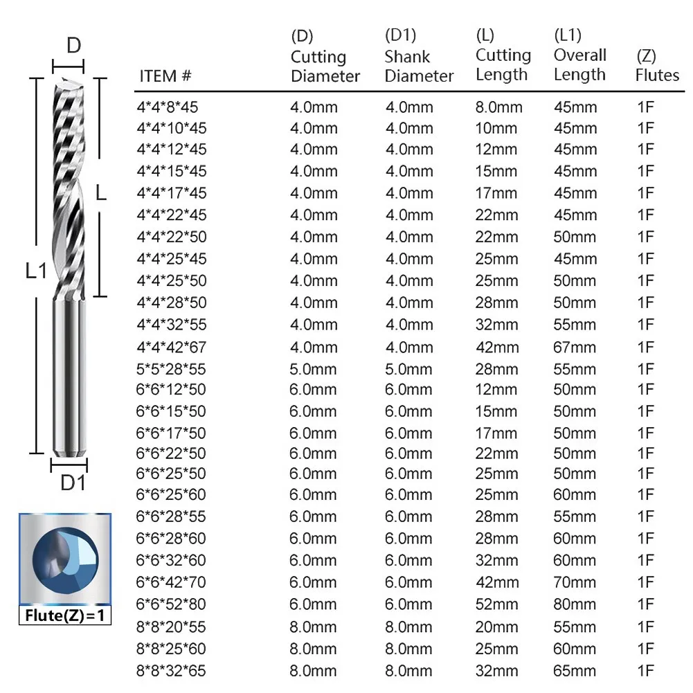 XCAN CNC 라우터 비트 목재 PVC용 3D 단일 플루트 밀링 커터, 3.175 4 6 8mm 생크 1 플루트 나선형 카바이드 엔드 밀 커터