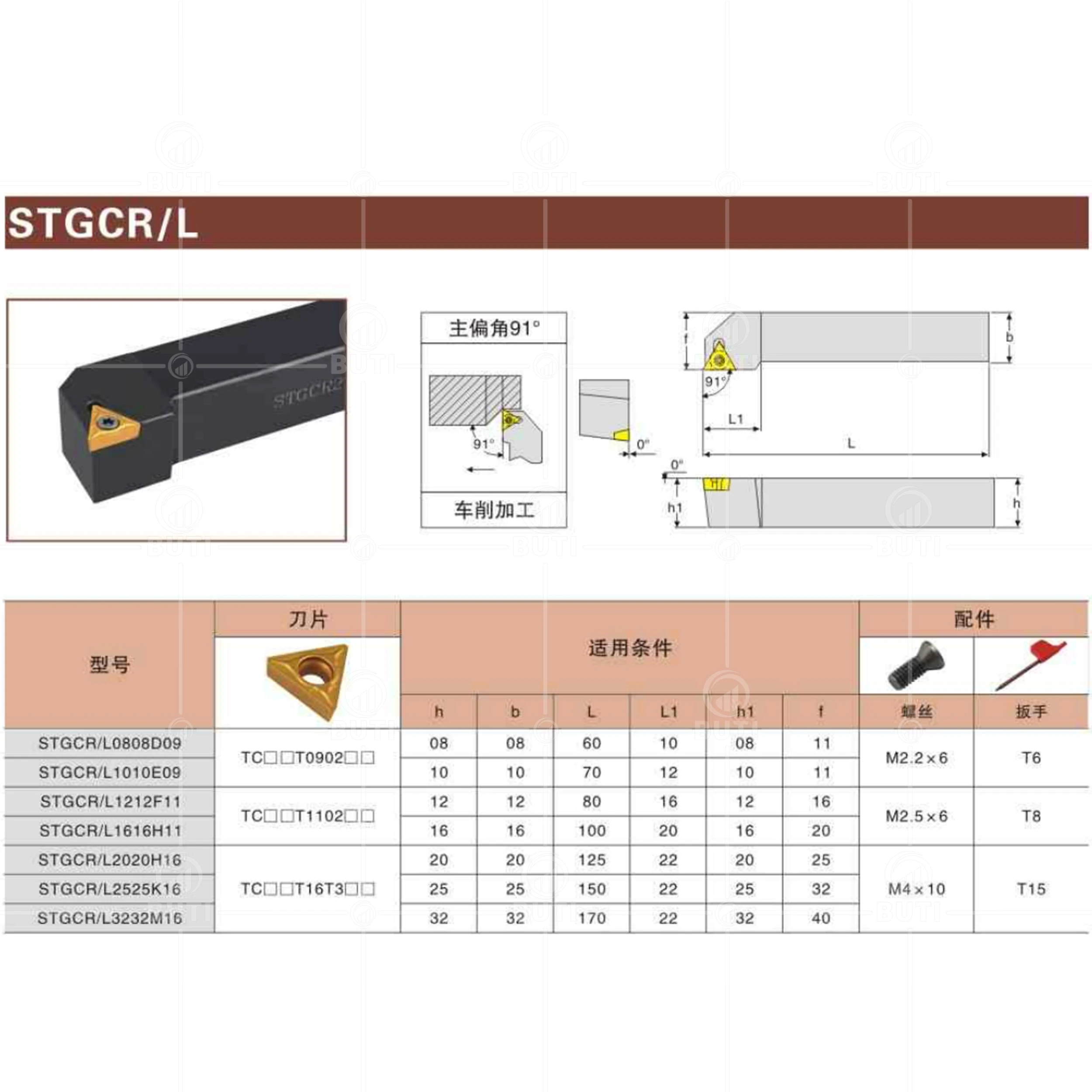 DESKAR 100% Original STGCR STGCL0808 1010 1212 1616 2020 2525 CNC Lathe Cutter Cutting Carbide Insert Turning Tools Holder Parts