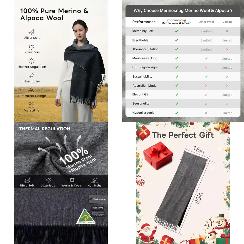 

Роскошный женский шарф из мериносовой шерсти и альпаки, шаль в австралийском стиле пашмины, мягкая кашемировая накидка для зимних праздников