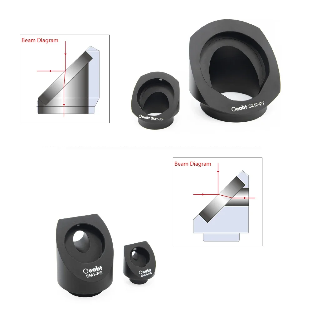 SM Series 45° Mounts Fixed Optic Mirror Mount Beam Paths Conversion Mirror frame Beam Splitting Optical Experiment Adjustment