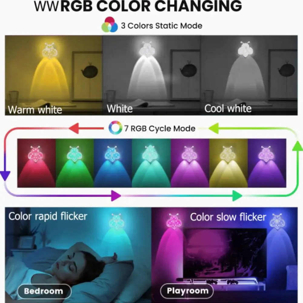 luz-noturna-com-sensor-de-movimento-recarregavel-usb-c-tecnologia-led-design-sem-fio-luzes-led-para-abaixo-do-armario-bateria-recarregavel