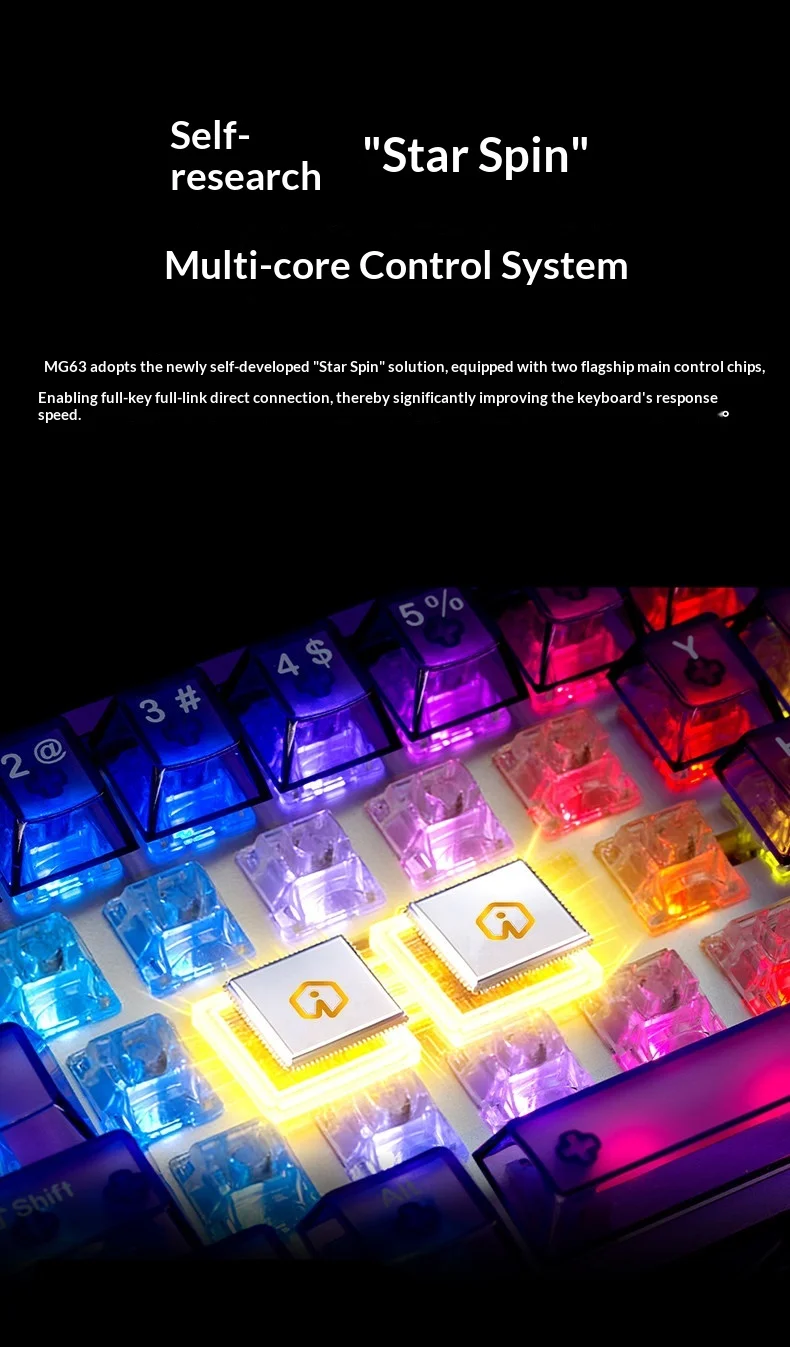8000Hz Magnetic Switch Wired Keyboard IROK MG63