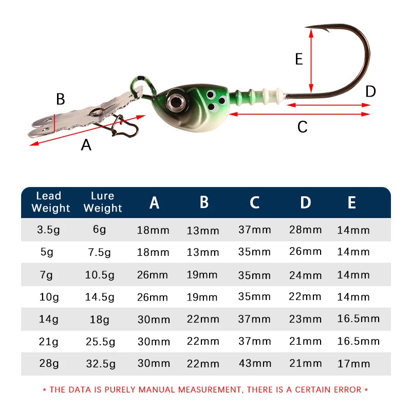 High Quality Fishing Lure Stainless Bladed Jigging Metal Bait Rubber Skirt Artificial Wobbler Chatter Bait For Bass Perch Pike