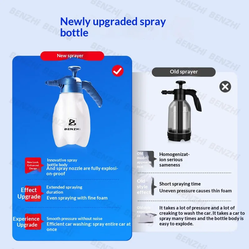 2L Manual Foam Spray Bottle for Car Wash - Handheld Pressure Sprayer for Home Use, Auto Detailing & Plant Watering
