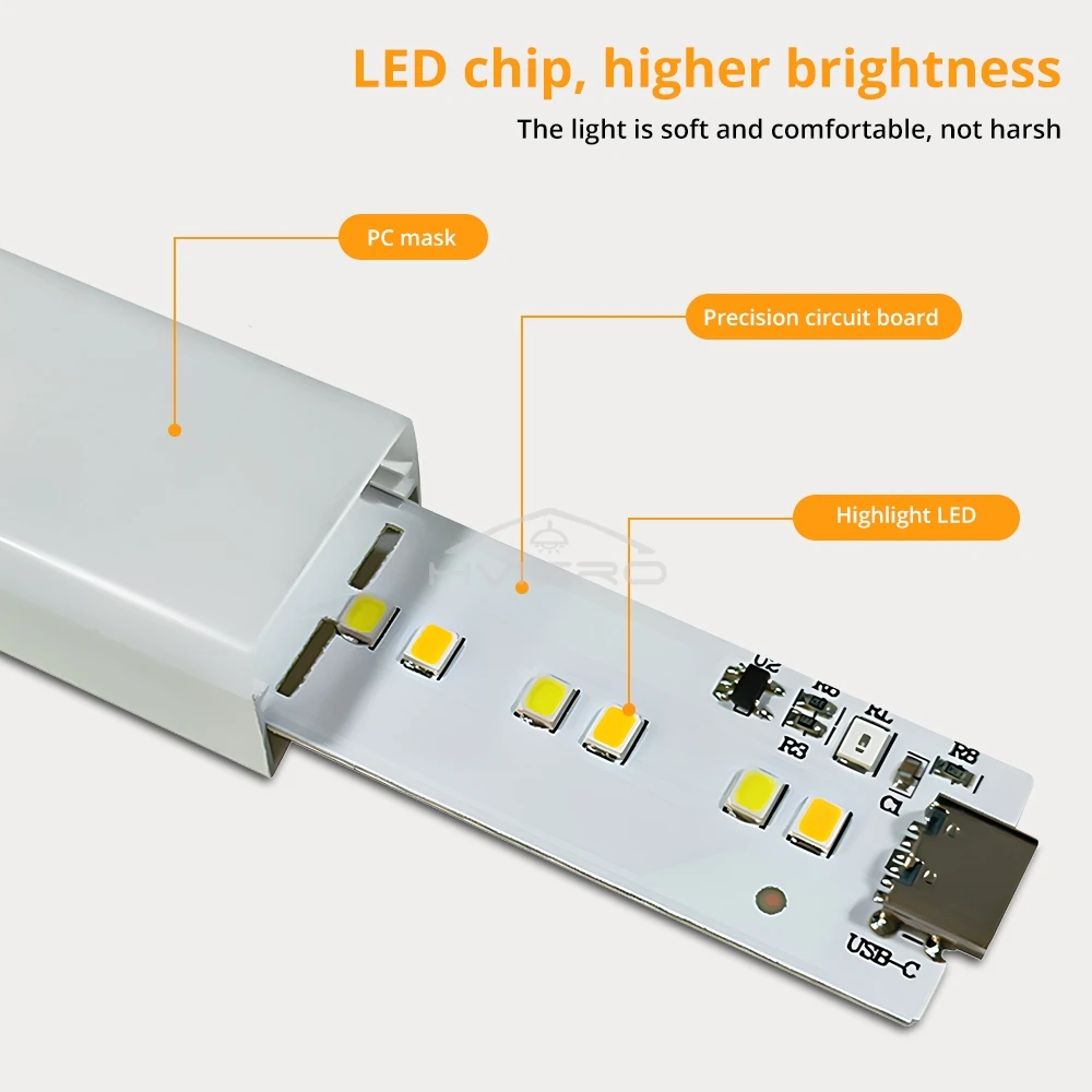 Rechargeable Motion Sensor LED Bar Light Induction Night Light Portable Cordless Magnetic Cabinet Lamp for Kitchen Bedside Room