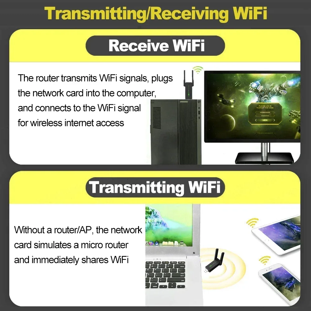 WiFi 6 AX900 BT5.4 USB Adapter Dual Band 2.4G/5Ghz Wireless Network Card WiFi 6 USB Transmitter Receiver Dongle For Win 10/11 PC