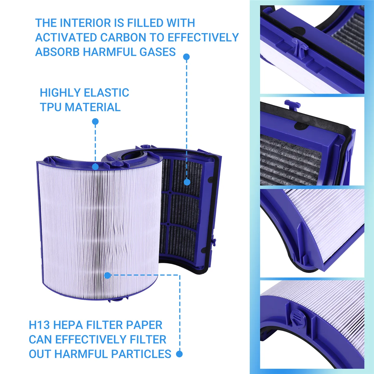 Filtro HEPA de substituição para Dyson TP06 HP06 PH01 PH02 Purificador de ar Conjunto de filtro HEPA Compare com parte 970341 -01