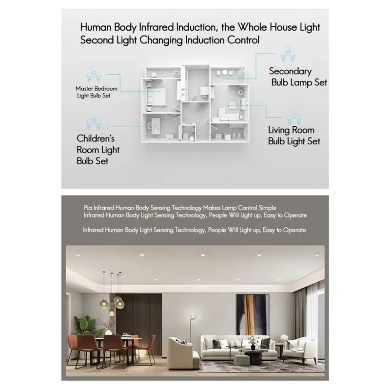 Y51A-4X 85-265V E27 PIR Motion Sensor Lamp 12W Bulb With Motion Sensor Infrared Motion Detector Security Light Warm Light