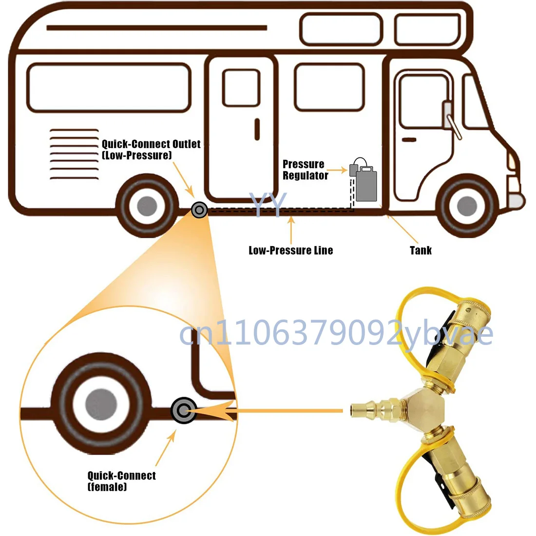 Sale 1/4inch RV Propane Quick Connect Y Splitter Adapter for RV to Grill & Quick Connect Propane Hose Fittings Connector
