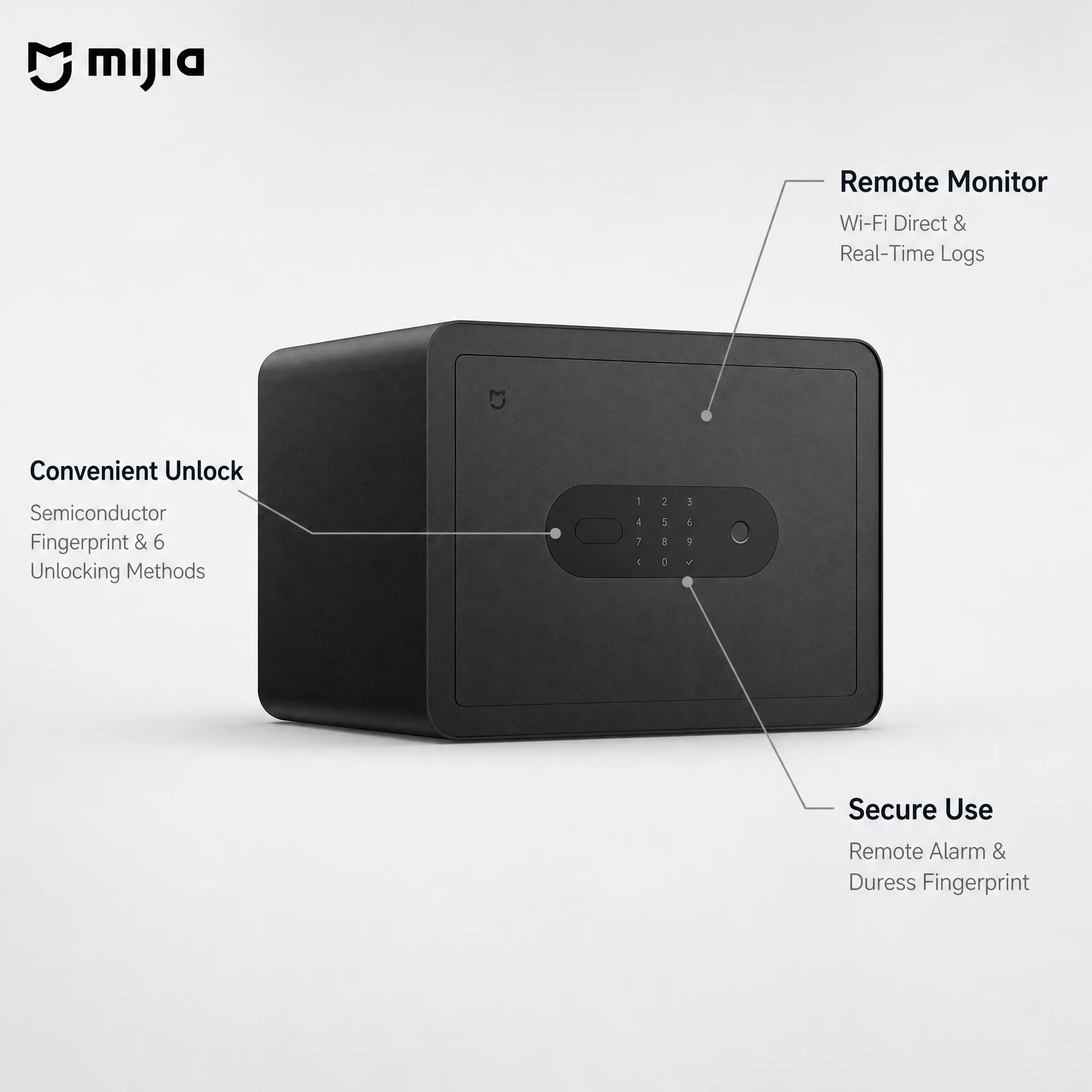 New MIJIA Smart Safe Deposit Box Fingerprint Unlock Work with Mijia App 65Mn Anti-Drilling Steel Plate Vibration Warning