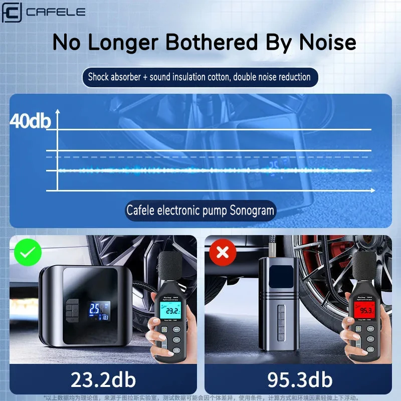 Imagem -06 - Compressor de ar sem Fio do Carro Elétrico Inflador Portátil de Pneus Smart Digital Tire Pressure Detection Bomba para Carro