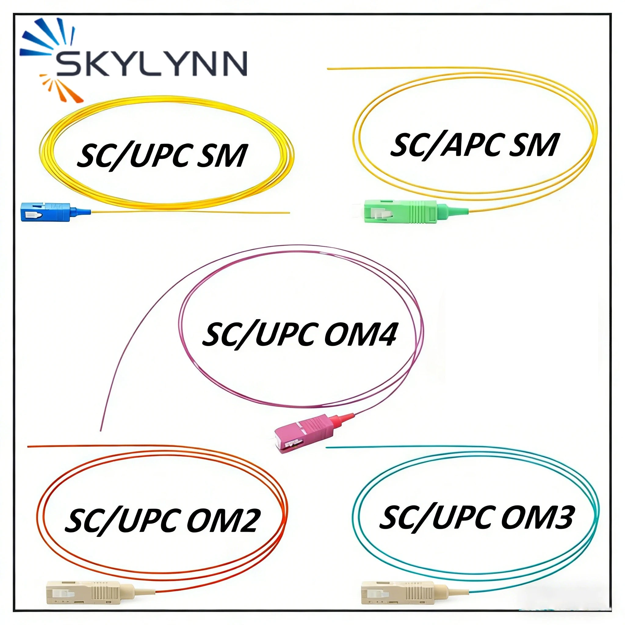 

Оптические пигтейлы SC APC/UPC, SM G657A2 MM OM2/OM3/OM4/OM5, 0.9 мм, длина 1.5 метра, с оболочкой LSZH, 50 шт.
