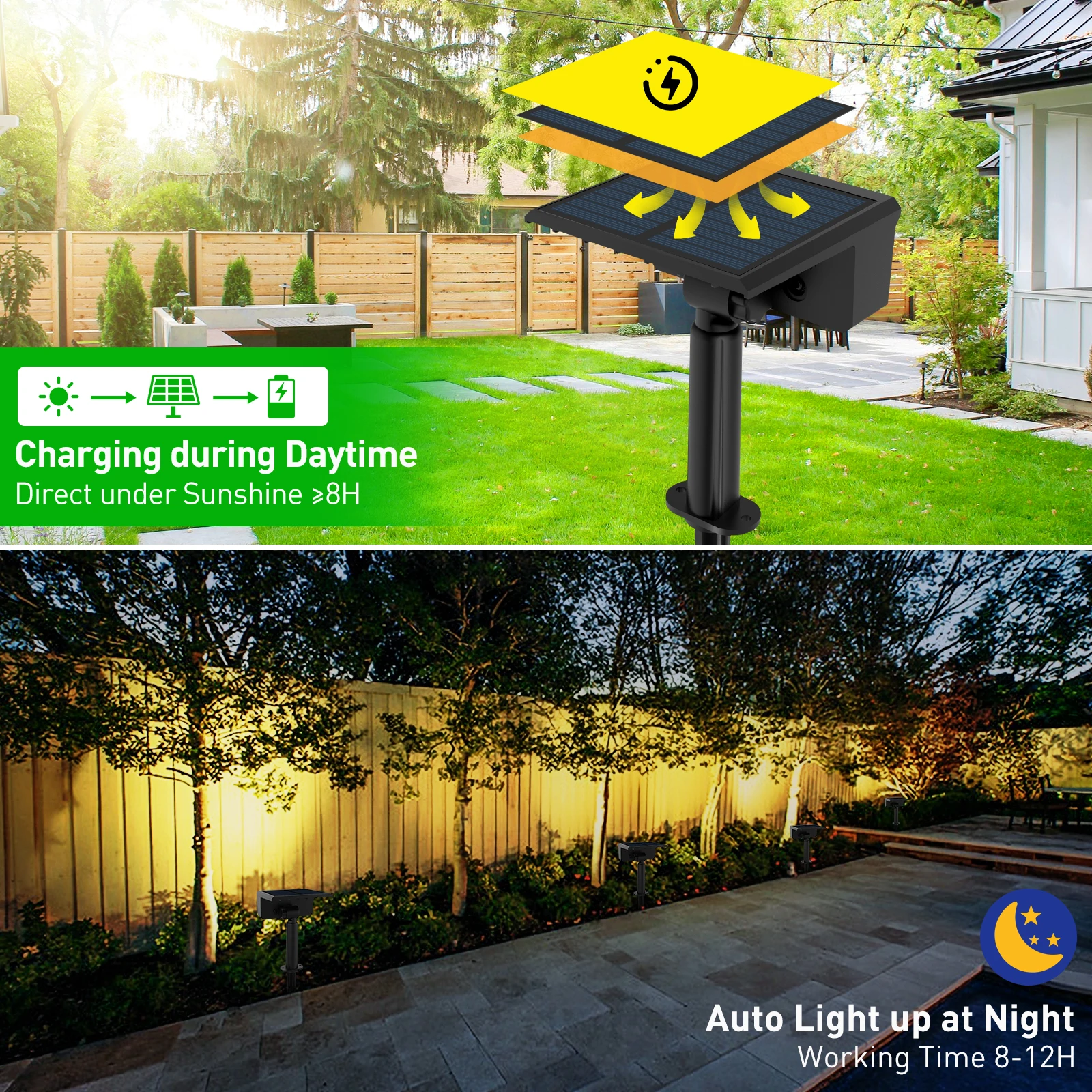 2pcs Solar Power Light Adjustable Light Temperature Solar Garden Light outdoor IP65 Solar Lamp Super Bright Solar Spotlight