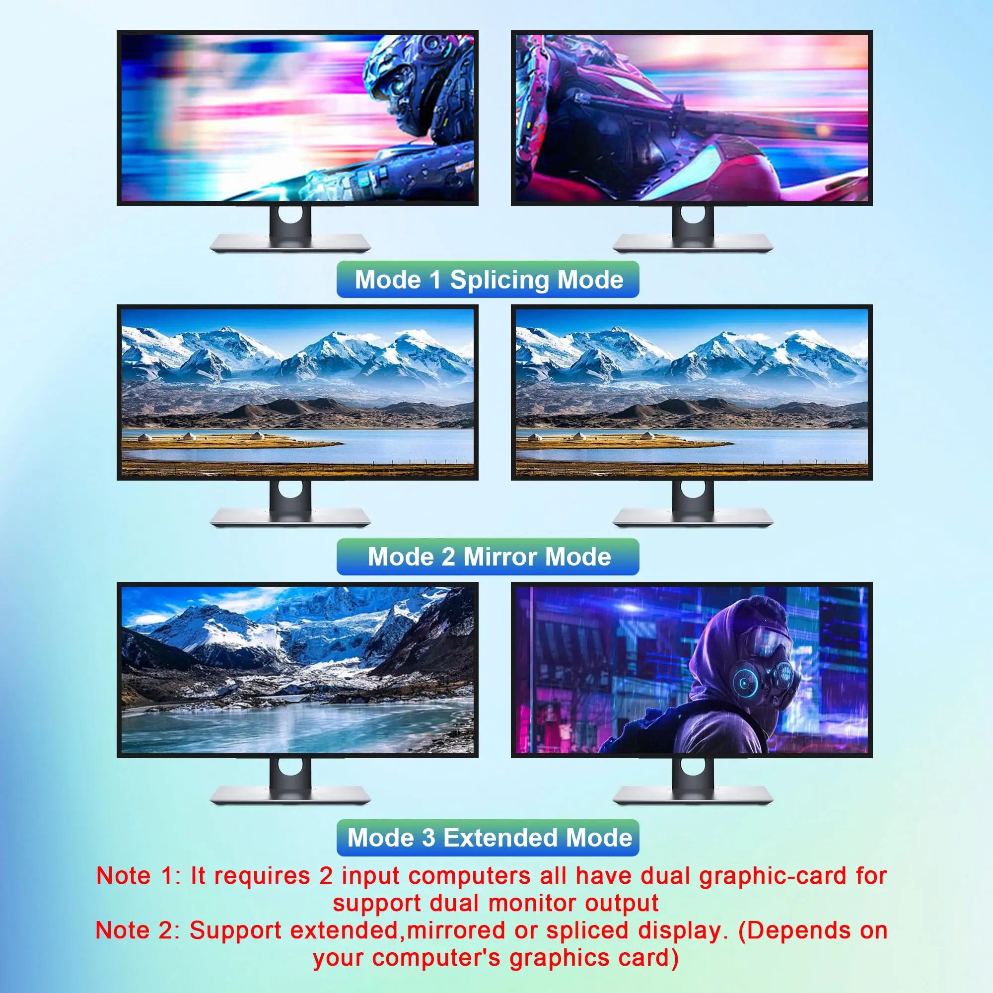 HDMI KVM-переключатель USB 3,0, 2 монитора, 4 компьютера, поддержка EDID,4K @ 60 Гц, двойной монитор с аудио микрофоном и 3 портами USB3.0