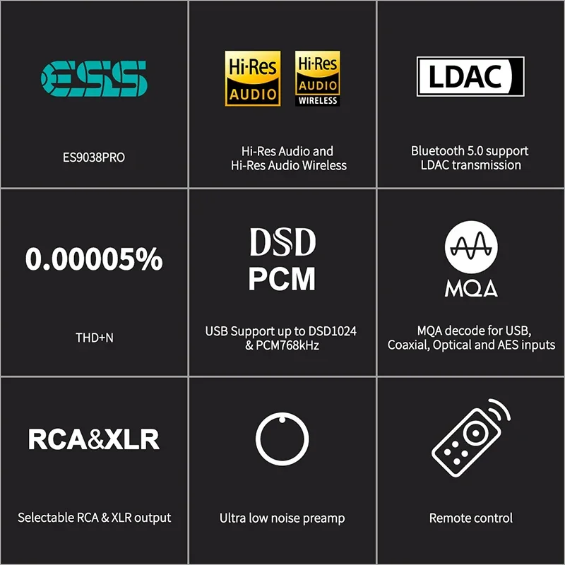 TOPPING D90SE MQA Decoder HI-Res Audio Fully Balanced DAC ES9038Pro Bluetooth LDAC DSD512 PCM768 Remote Control GUSTARD