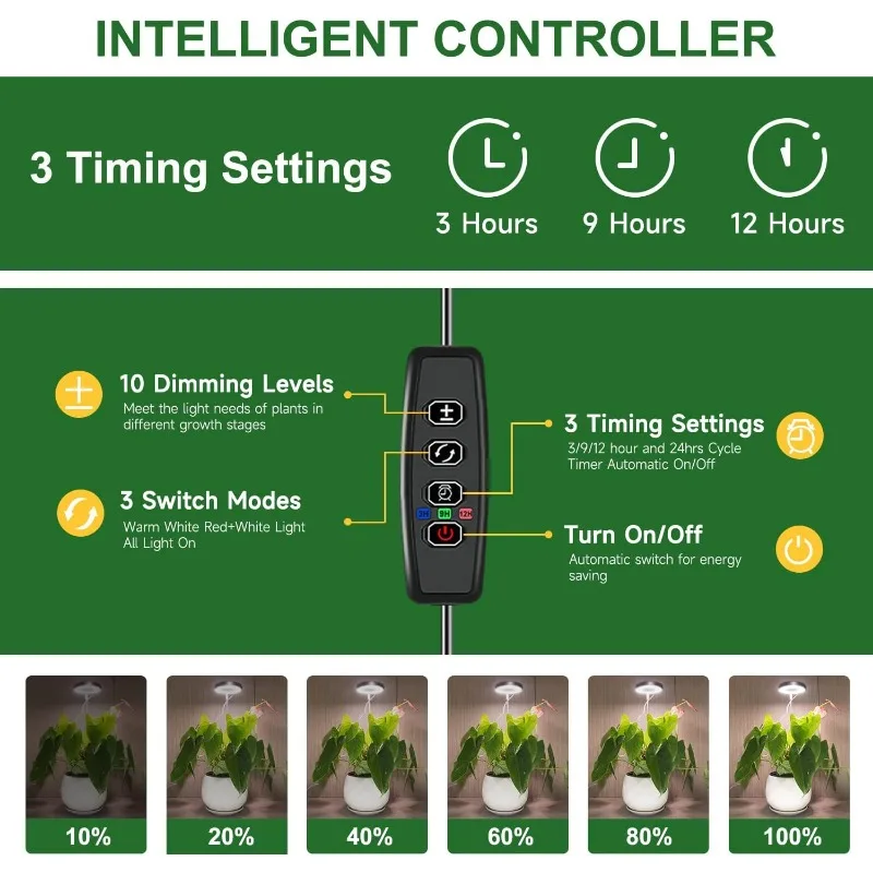 พืชเติบโตแสง, 48 LEDs Full Spectrum Grow Light สําหรับพืชในร่ม, ความสูงปรับแสง Halo ขนาดเล็กพร้อมฐาน, 3 แพ็ค