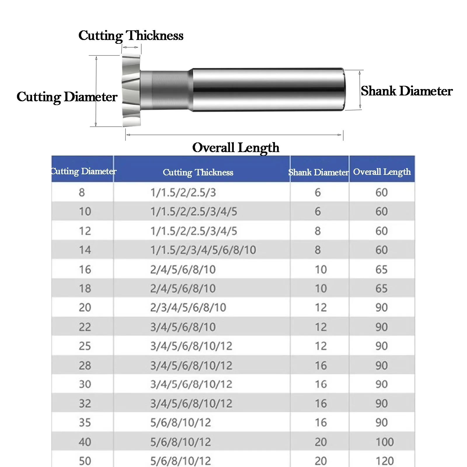 HRC55° 1/3pcs HSS T-Slot Milling Cutter Straight Shank 4 Flute Aluminum Use Slot T-Type High Speed Steel CNC Tool