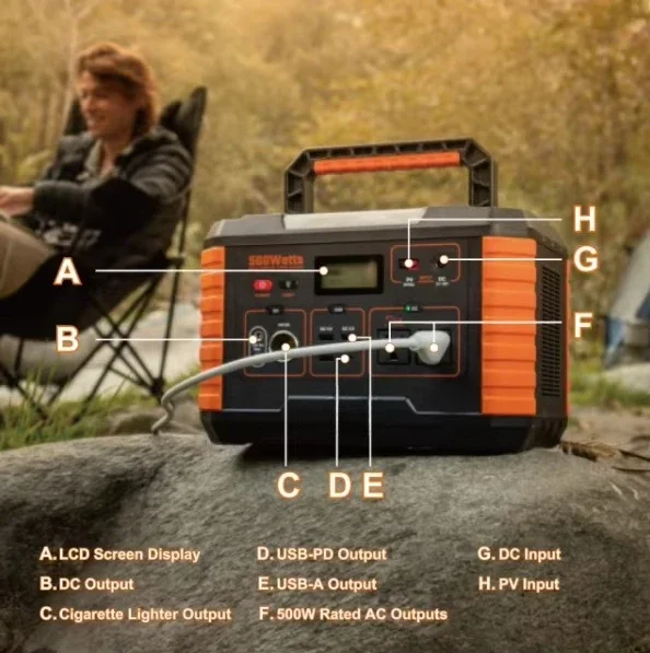 Outdoor camping trip portable power bank battery station