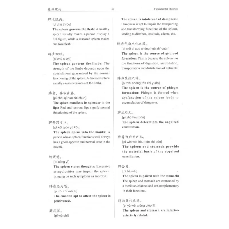 Buku bahasa Inggris mandarin dua bahasa Inggris memiliki kamus yang diigrasi dari obat-obatan tradisional Tiongkok (Edisi Baru kedua)