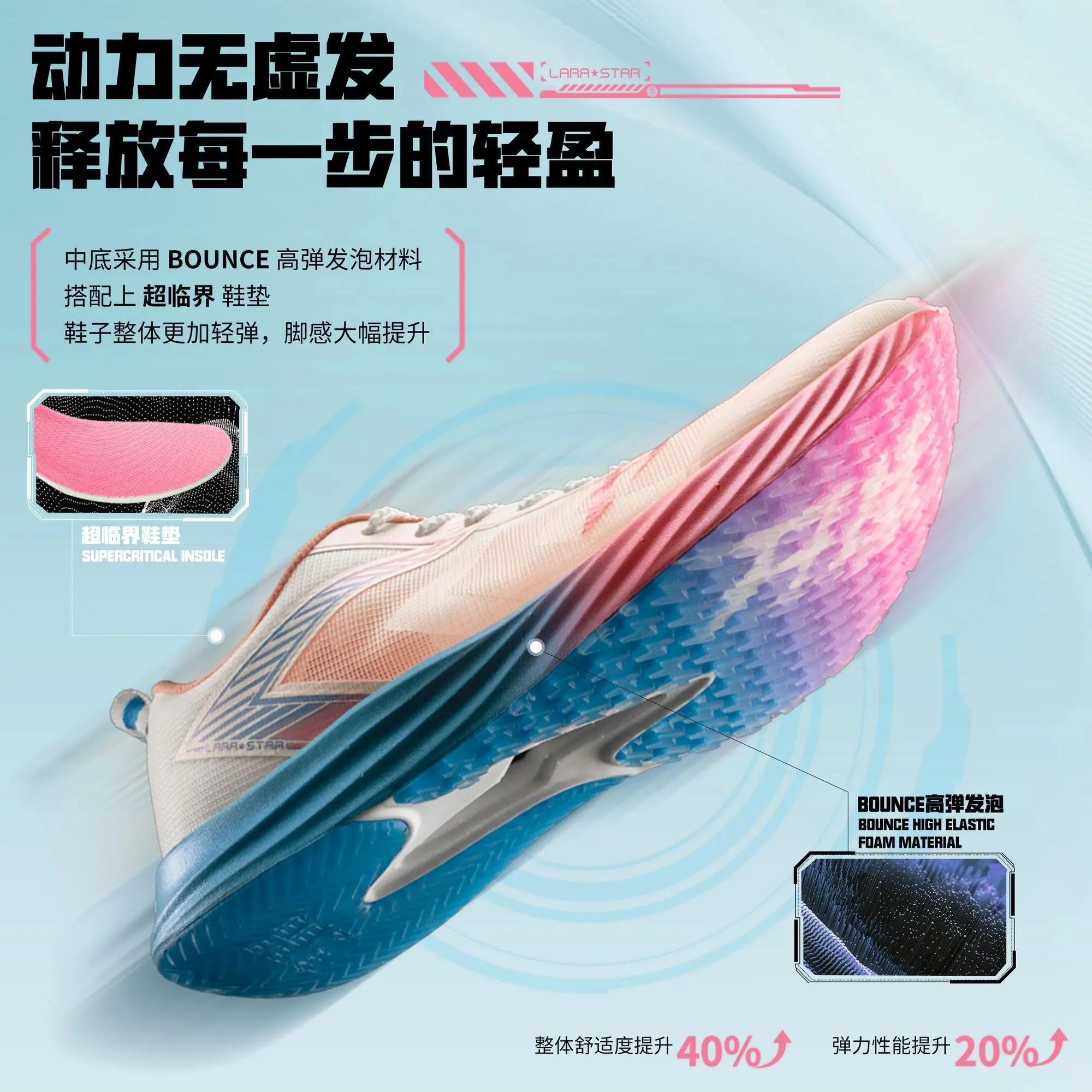 2025 new fashion breathable women's shoes ultra-lightweight soft bottom students sports and leisure men's shoes low-top running