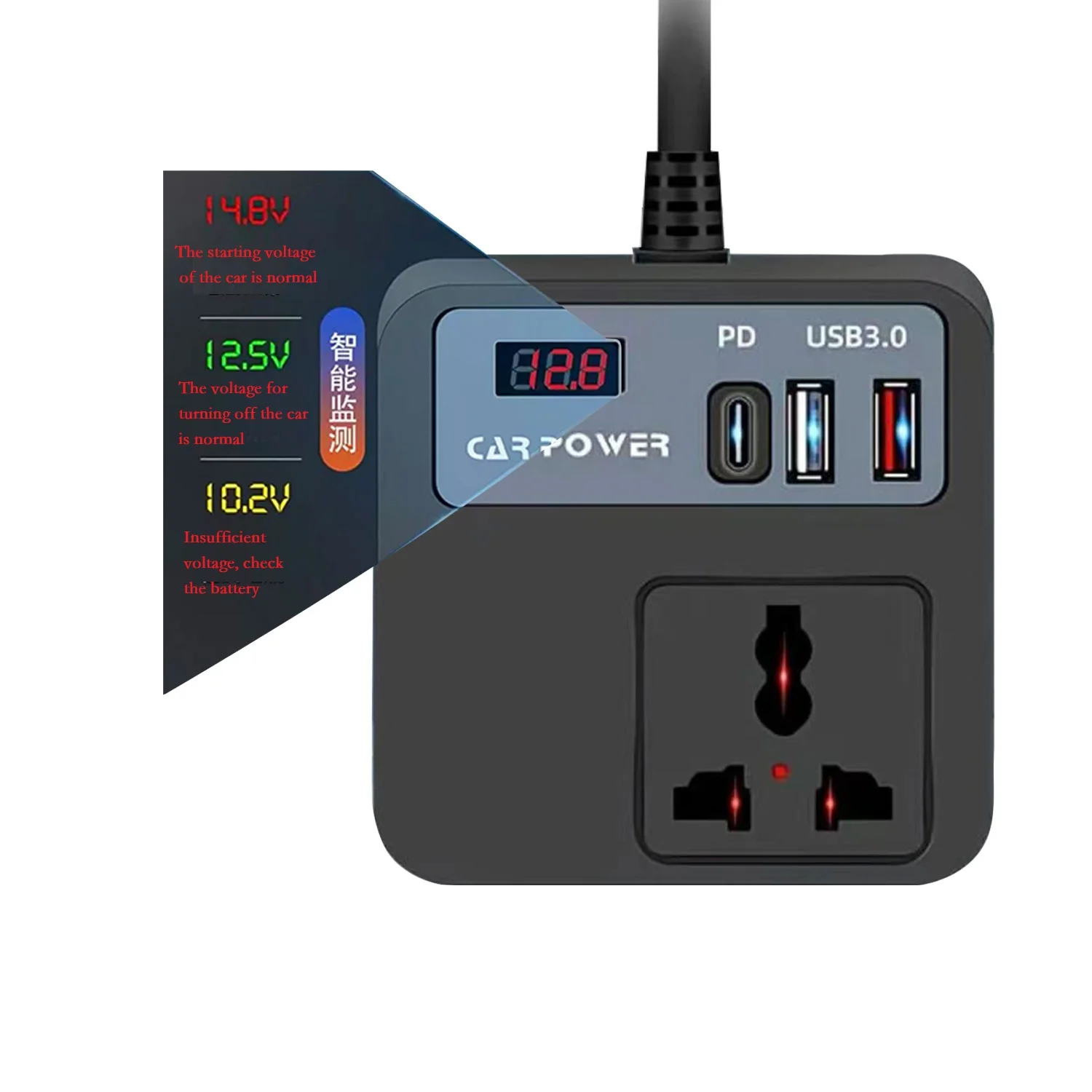 

Car Power Inverter 12V 24V To 110V 220V For Truck RV SUV With USB Charging Port Silent Voltage Converter Board High Temp Use