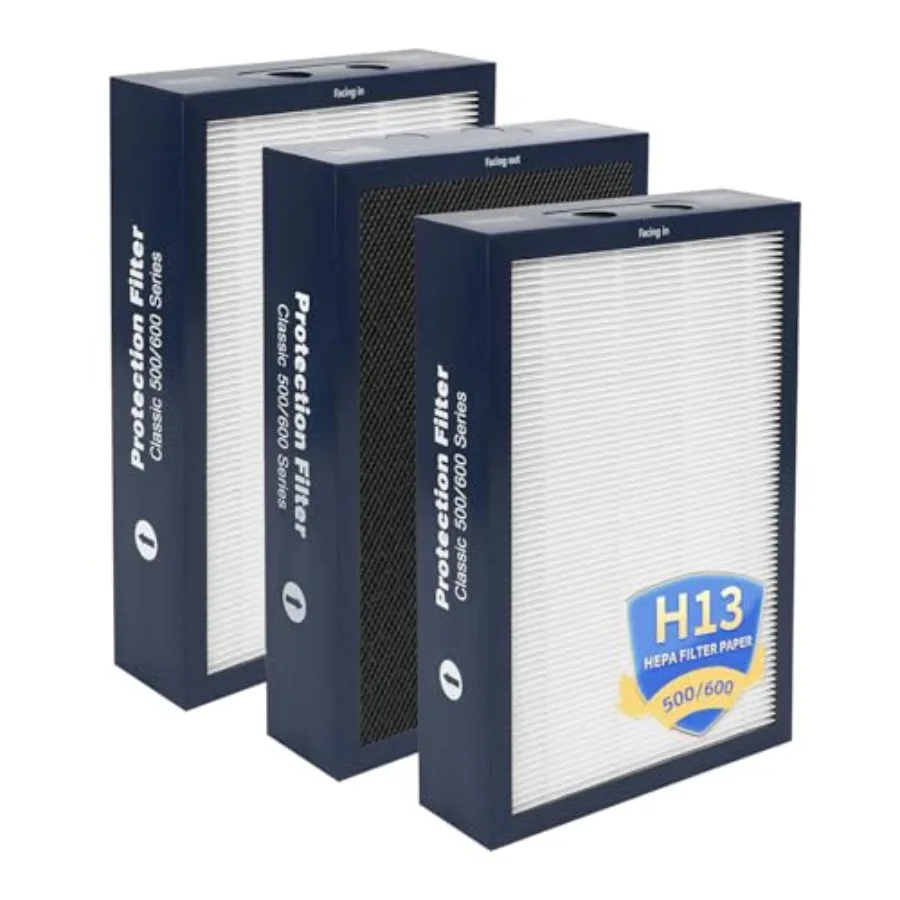 

Сменный фильтр серии 500/600, совместимый с очистителем воздуха Blueair Classic 501 503 601 505 603 650E 550E 555EB 605 580i 680i