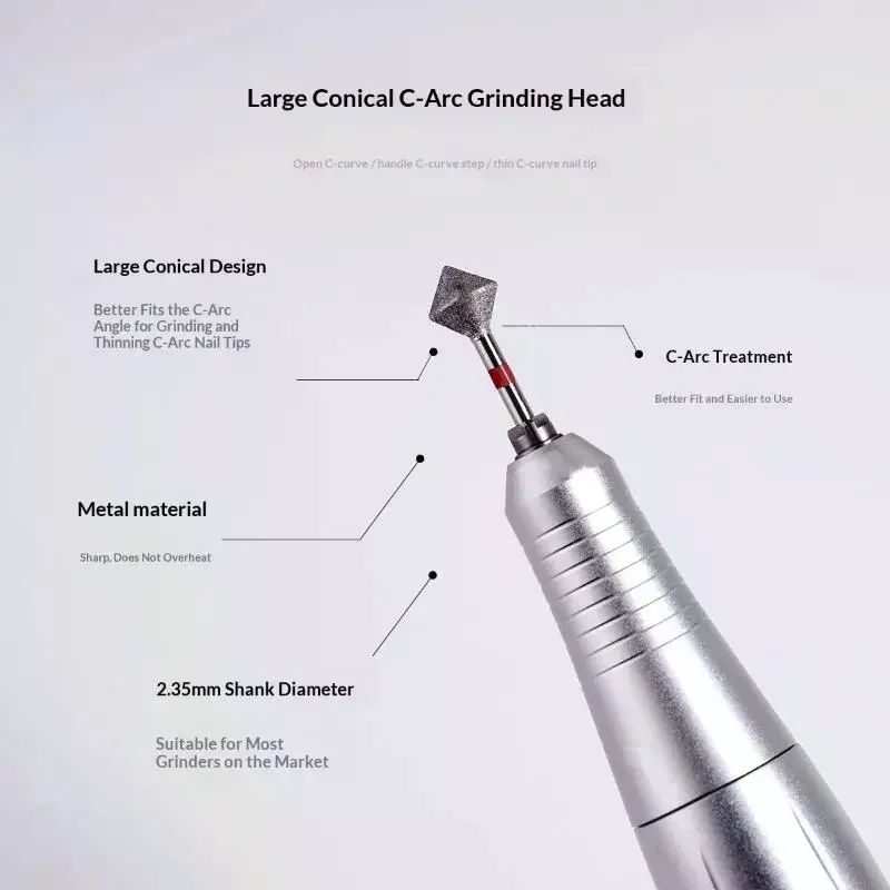 Nail Drill Grinding…