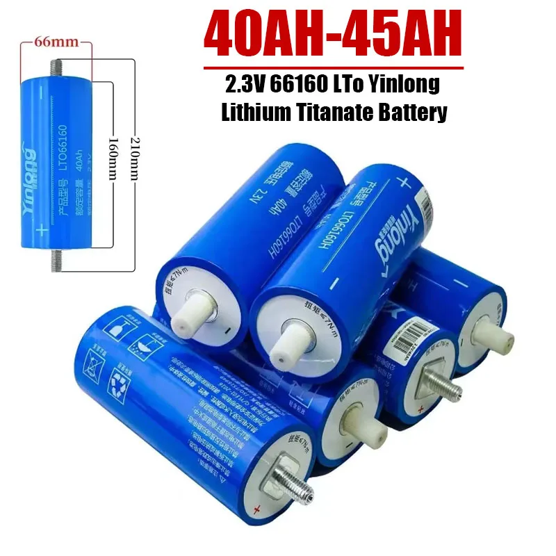 1-2Pcsnew 66160 2.3…