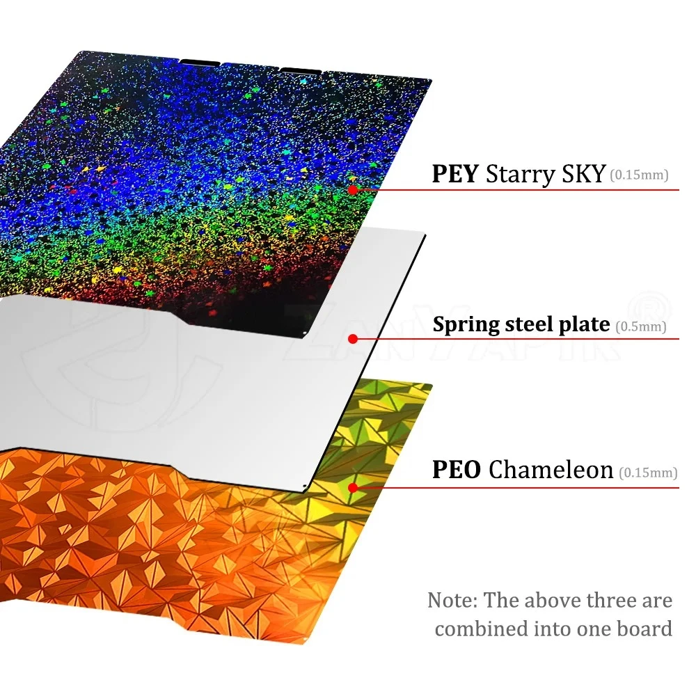 Creality K2/K2 Pro 磁気スプリングスチール - Pei Sheet のレビューと価格