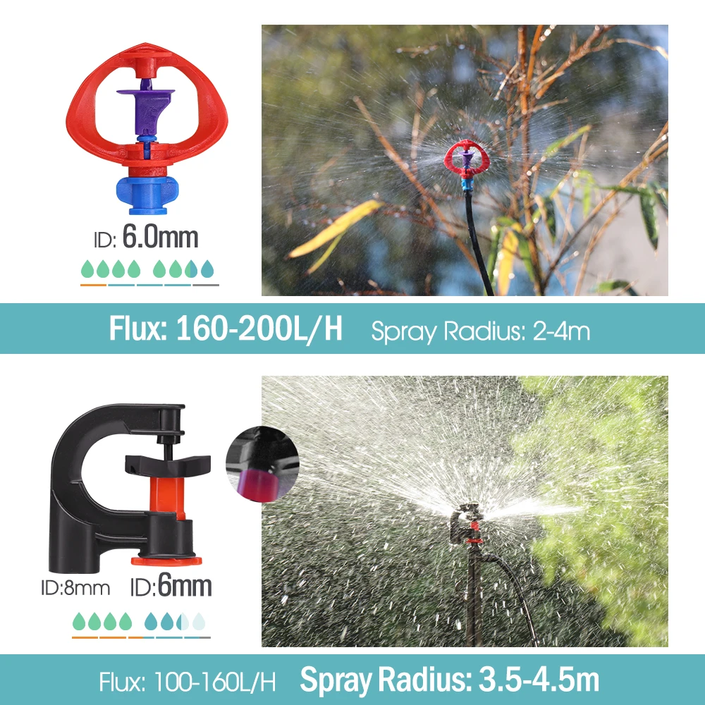 Garden Micro Irrigation Sprinklers for Lawn Farm Greenhouse Watering System Mini Sprayers Jet Automatic Rotary Refraction Nozzle