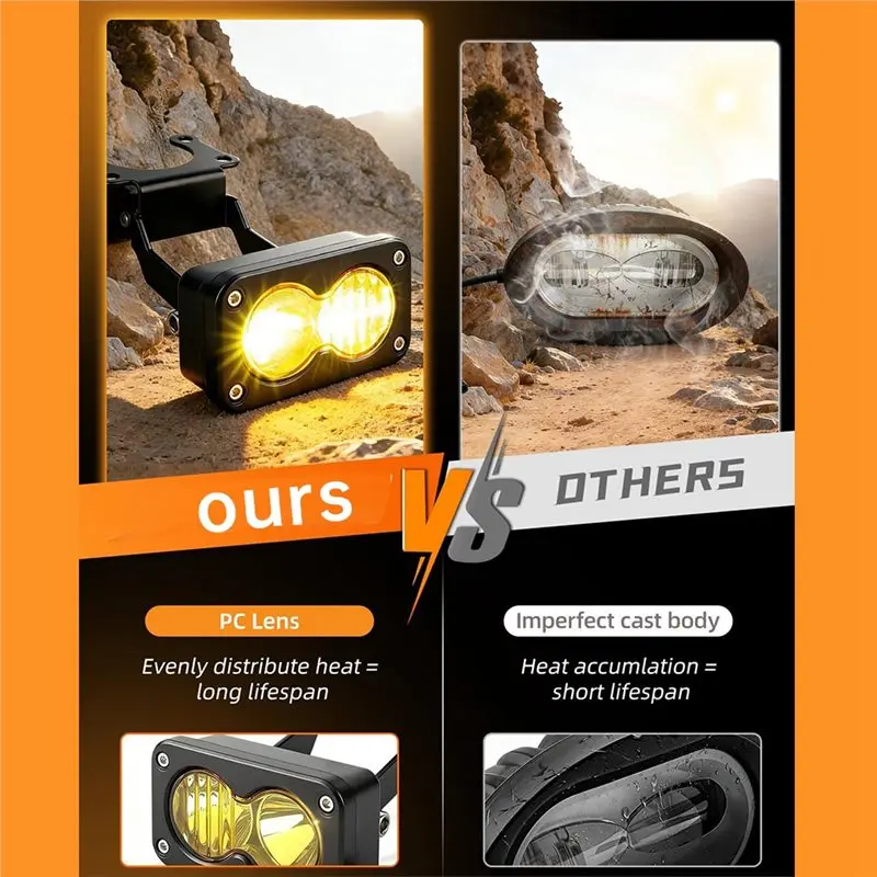 Front Headlamp Mount Bracket And Switch Included In For Sur-Ron Segway X260 Talaria Sting MX4 MX5 Motorcycle Headlight Kit