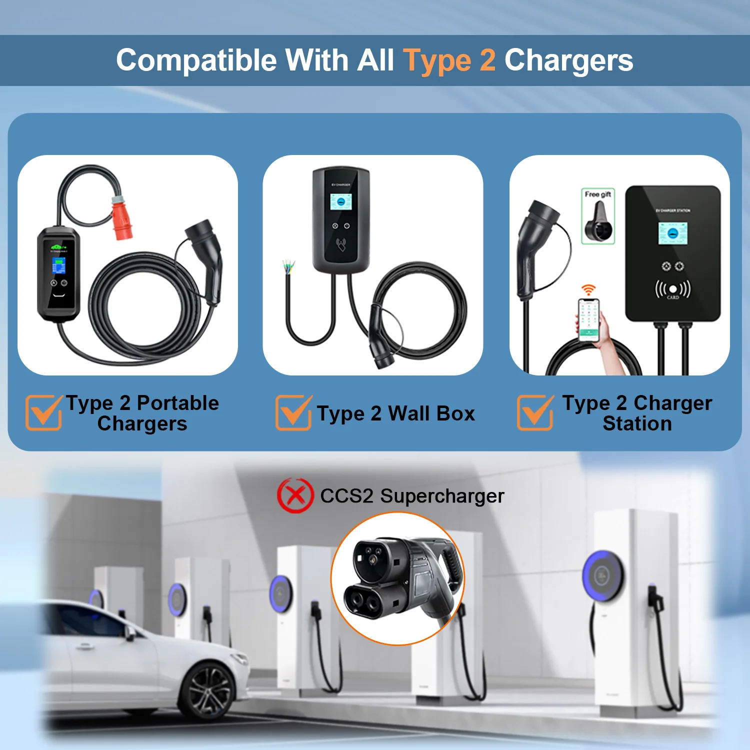 Kolanky EV Charger Adaptor 32A 7KW Type 2 to Type 1 Adapter AC Home Charging Electric Vehicle US Car Socket From AC Type 2