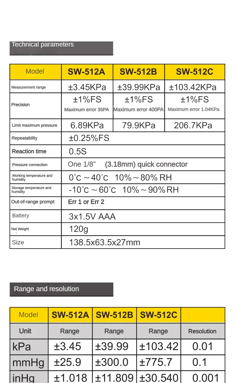 Imagem -03 - Sndway-digital Air Pressure Gauge Manômetro Medidores Diferencial Natural Gás Pressure Gauge Meter Sw512