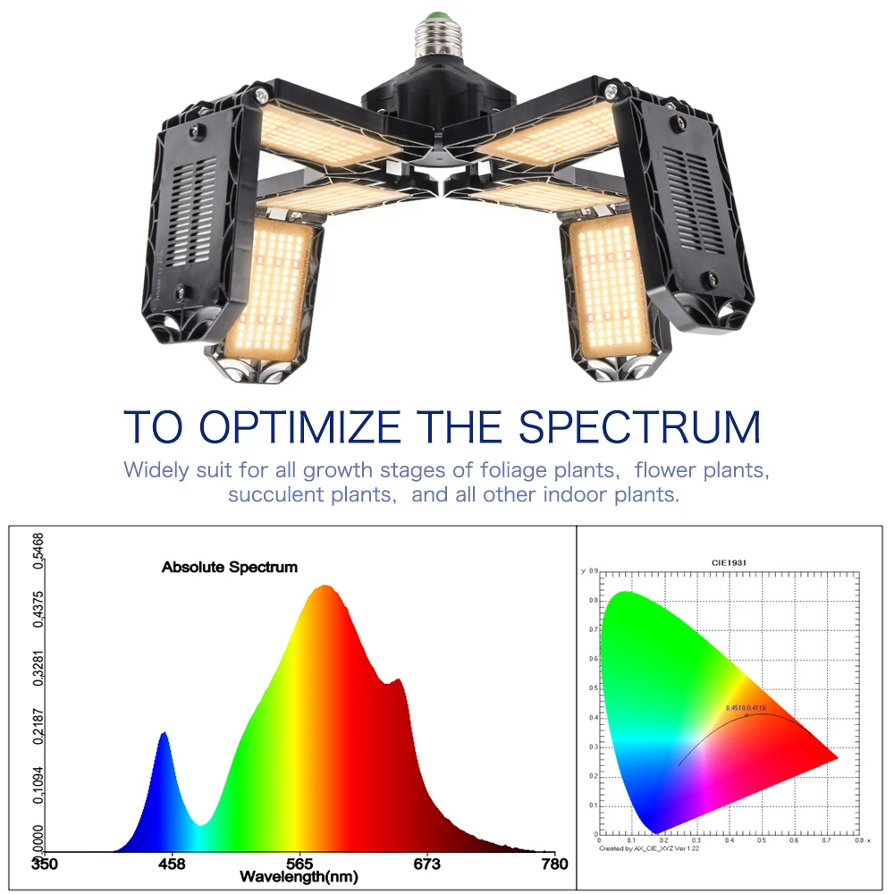 LVJING Newly Launched Deformable 300W LED Grow Light E27 Full Spectrum Foldable 8-Leaf  Plant Light