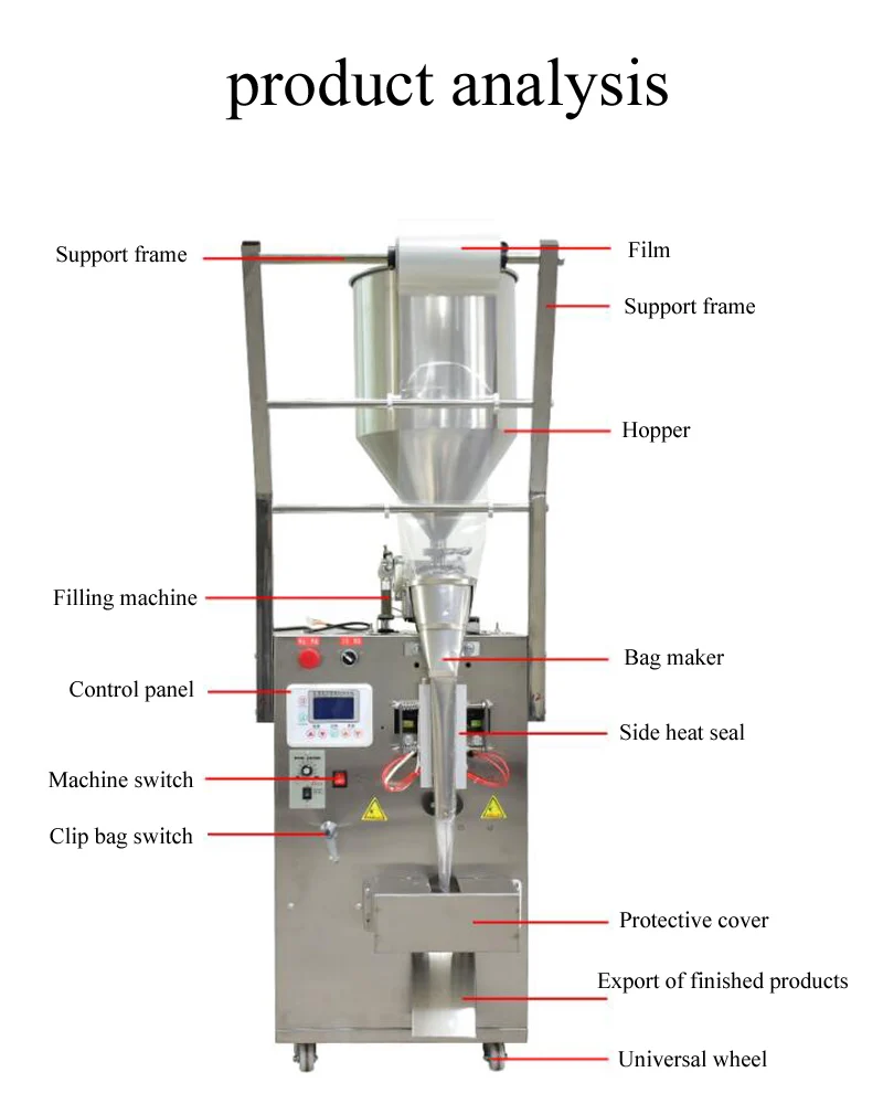 Salad Dressing Packaging Machine Multi-Functional Tomato Sauce Chili Sauce Quantitative Packing Machine