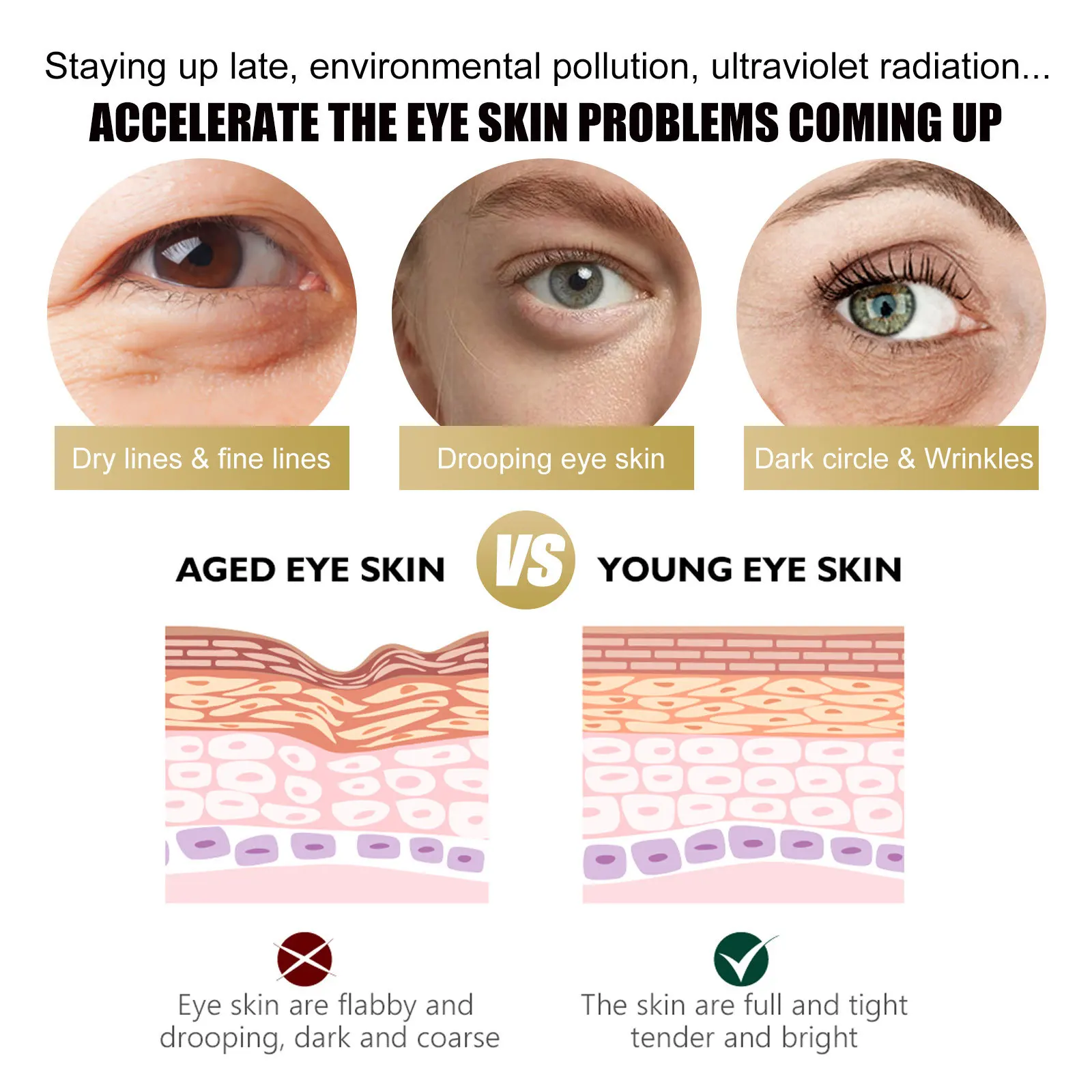 Anti Wrinkle Eye Cream Retinol Lifting Remove Eye Bag Puffiness Anti Aging Firmness Moisturizing Remove Dark Circle Eye Cream
