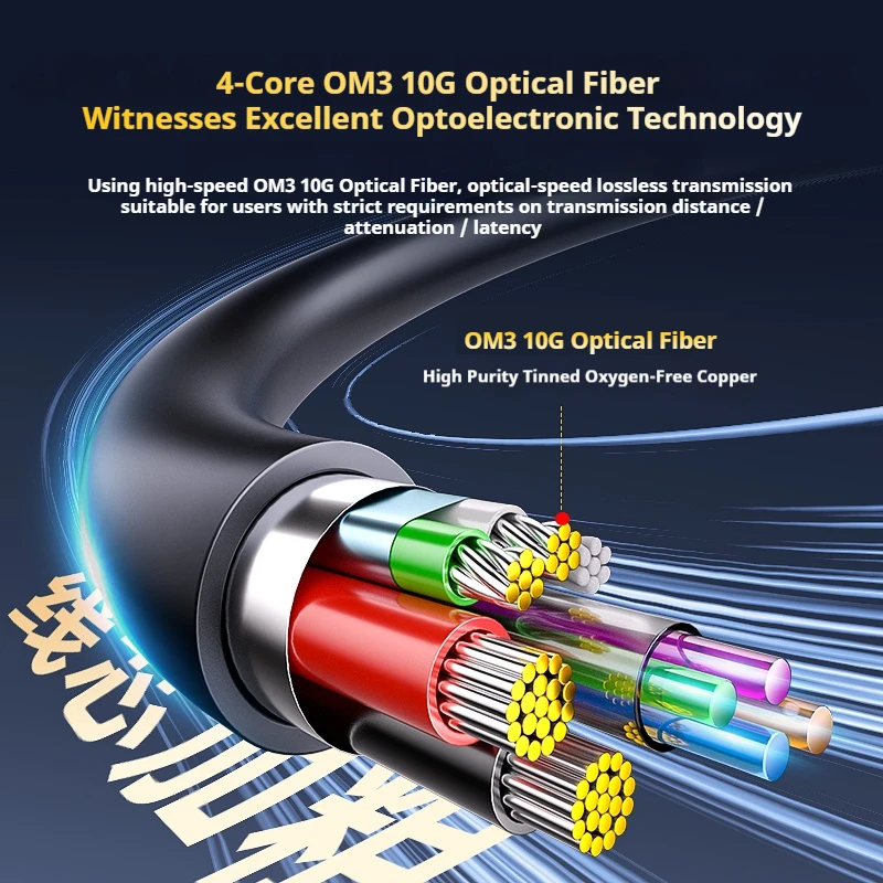 USB 3.2 Gen2 Active Fiber Optic Cable 10Gbps USB A Male to Male Extension Cable Uni-directional Transmission Ultra Slim & Long