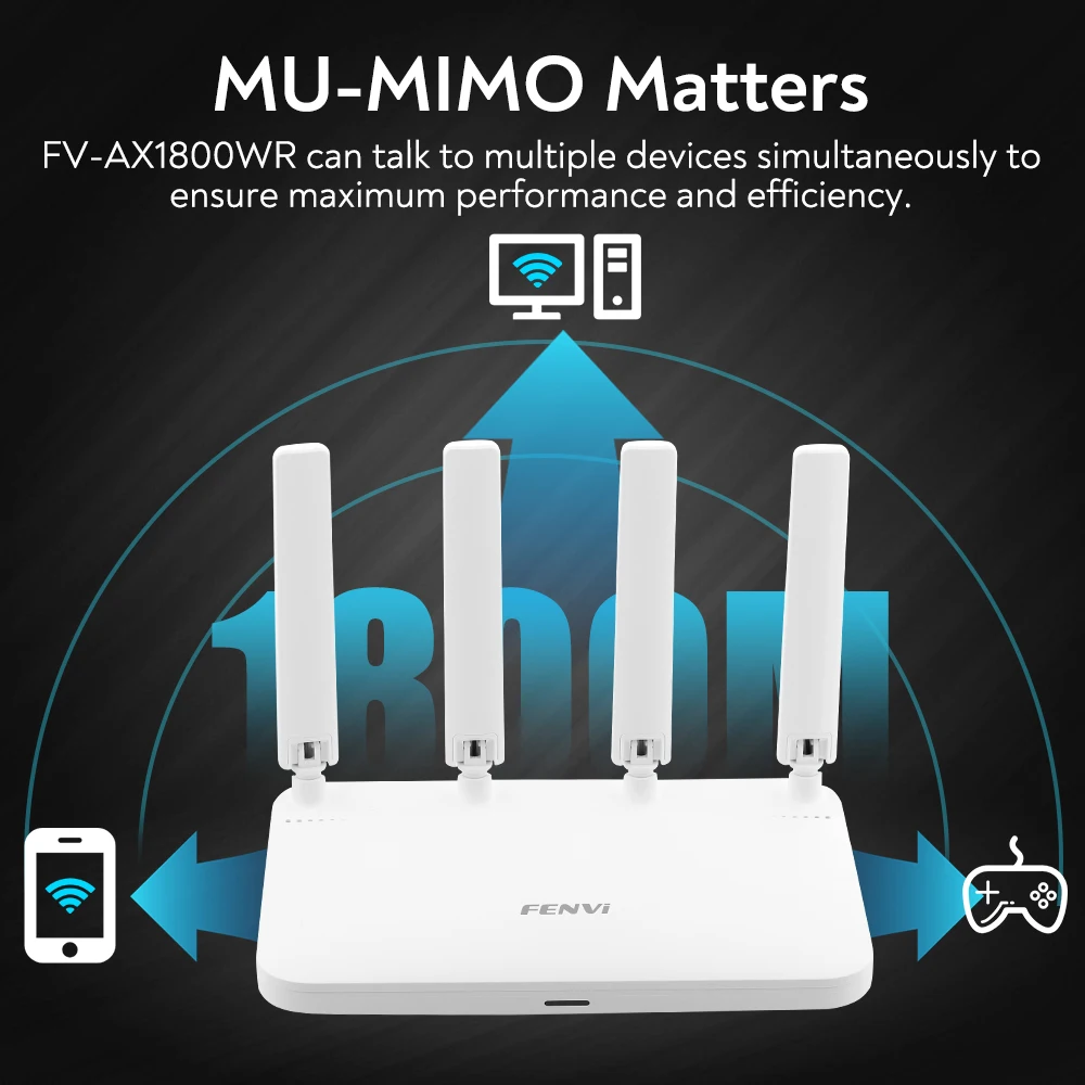 fenvi WiFi 6 Router 1800Mbps Dual Band 2.4G&5GHz Gigabit Wireless Mesh wifi6 Router MU-MIMO 4 Antennas Strong Signal Amplifier