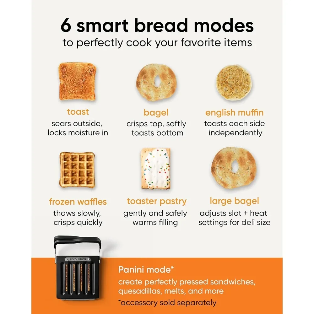 mart Toaster with Patented InstaGLO Technology & Panini Sandwich Mode