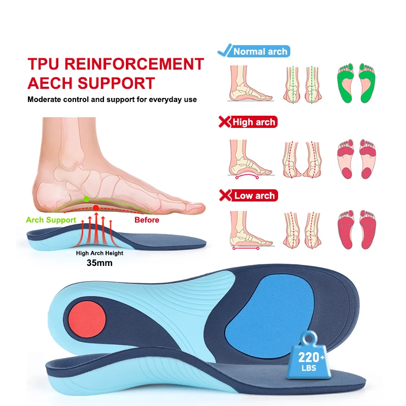 Heavy-Duty Orthopedic Insoles for 220lbs+Adults-High-Density EVA Arch Support Shock Absorption for Plantar Fasciitis/Back Pain