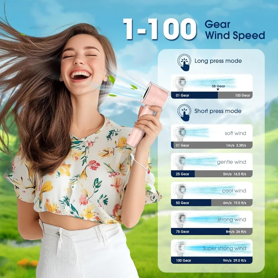 مروحة توربو محمولة 1100 سرعة 15000 دورة في الدقيقة فائقة السرعة مراوح سفر شخصية محمولة باليد بطارية 5000 مللي أمبير في الساعة قابلة لإعادة الشحن صغيرة